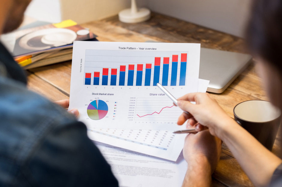 Business plan investment return